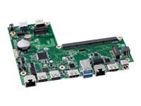 INTEL NUC Rugged Board BKCMB1ABB No-cord